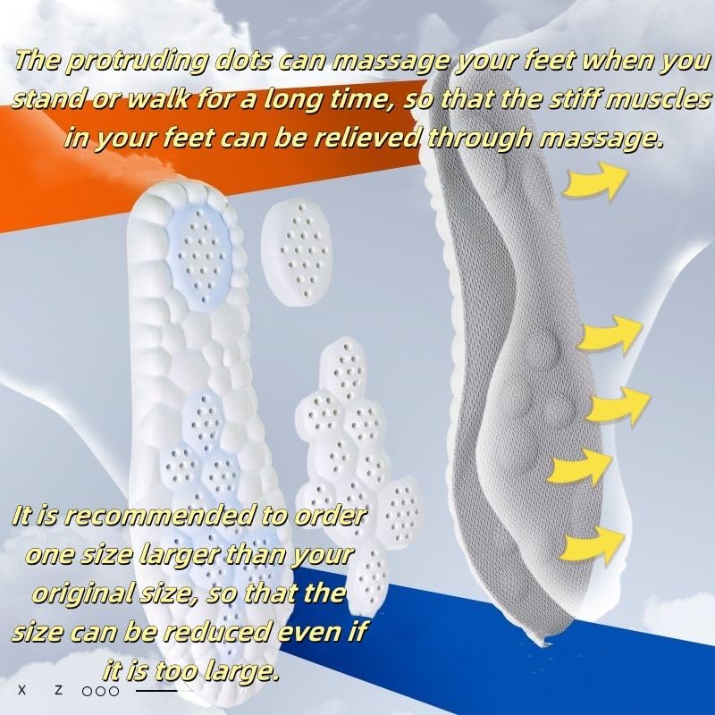 TheraStep Insoles™