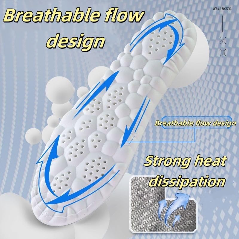 TheraStep Insoles™
