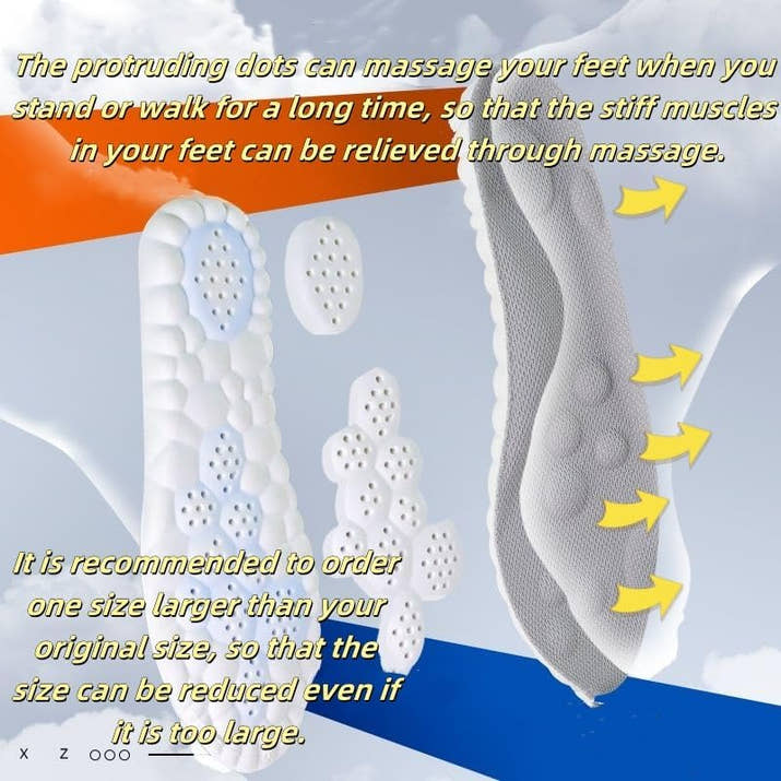 TheraStep Insoles™