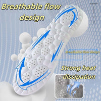 TheraStep Insoles™